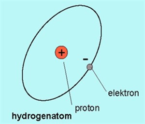 Hydrogenatom